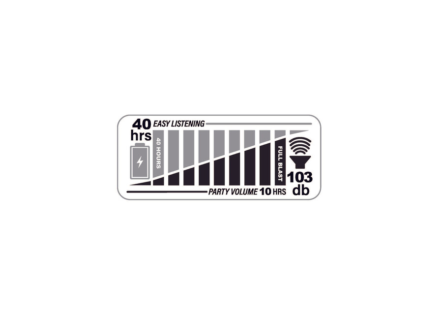 altoparlante bluetooth galleggiante portatile impermeabile drytunes